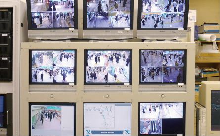 マルチ画面による監視システム