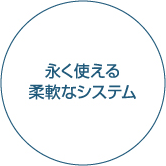 永く使える柔軟なシステム
