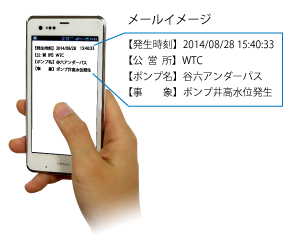 メールイメージ